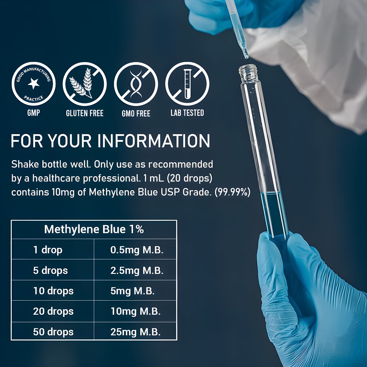 LOKEX - Methylene Blue